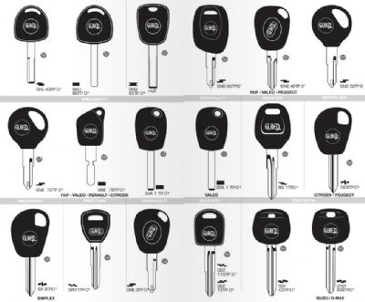 Yalıhüyük Oto Anahtarcı